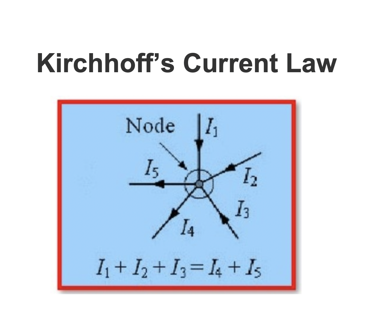  Kirchhoff’s Current Law