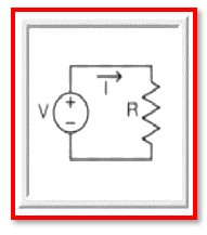 What is Ohm’s Law?