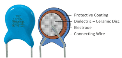 Ceramic Capacitor: What is it?