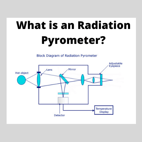  Radiation Pyrometer: A Non-Contact Temperature Sensor