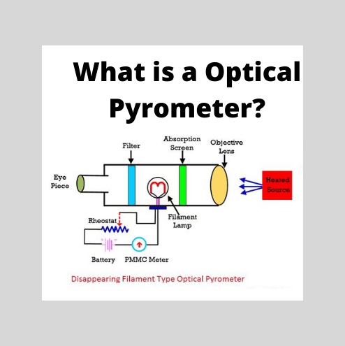 Optical Pyrometer | Construction and Working Principle