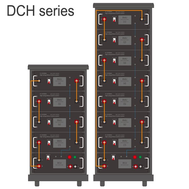 Combined type-high voltage energy storage battery