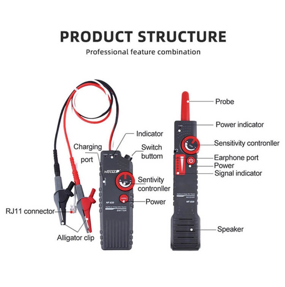 NF-820 High & Low Voltage Wire Tracker For Cable/ Pipe/Wire